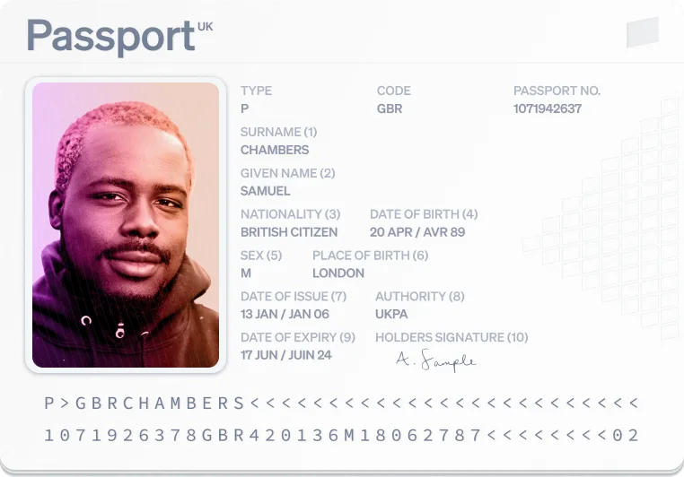 Passport identity verification for ski hire customers